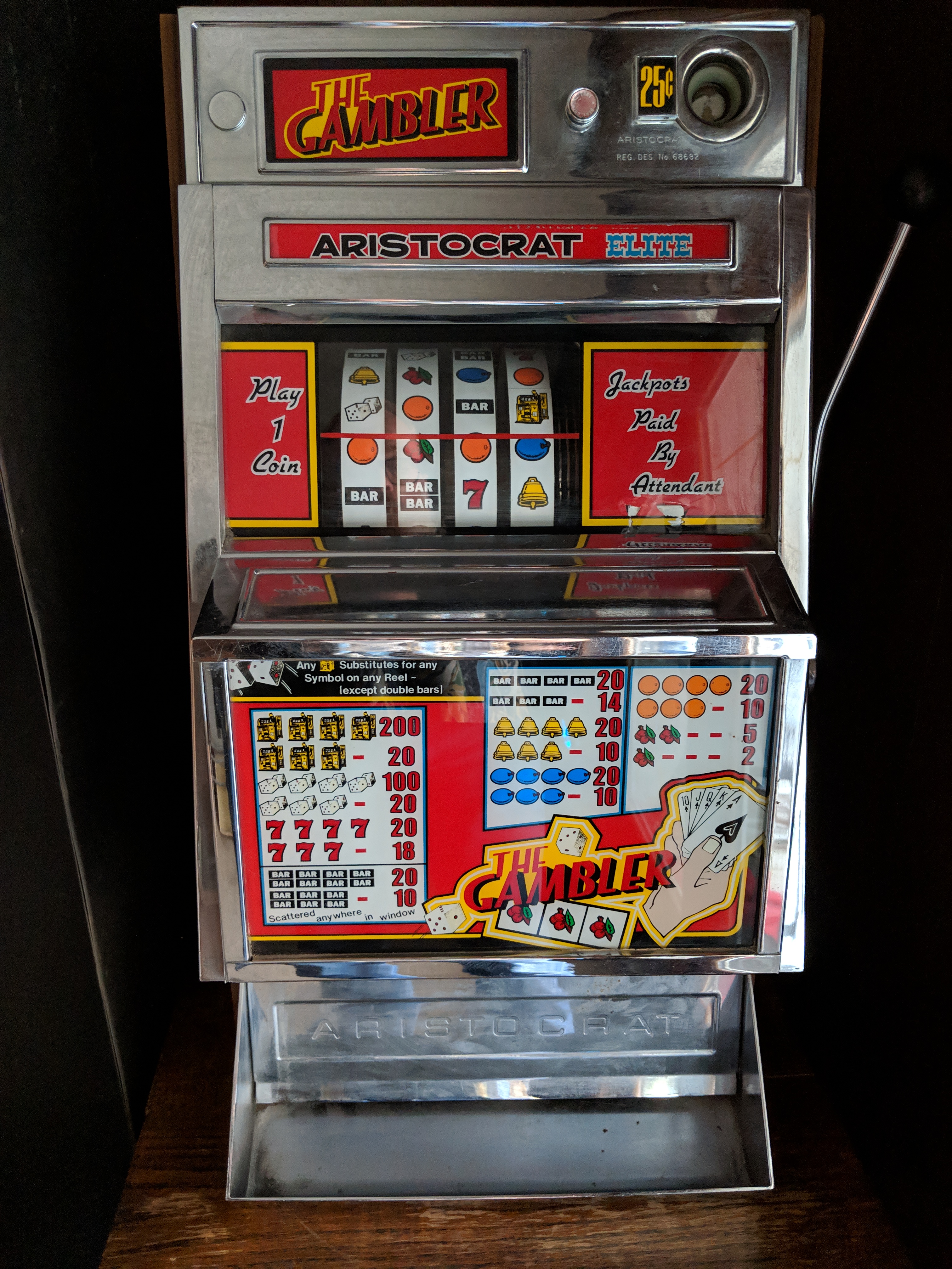 Bally el rancho slot machine locations Bally el rancho slot machine locations